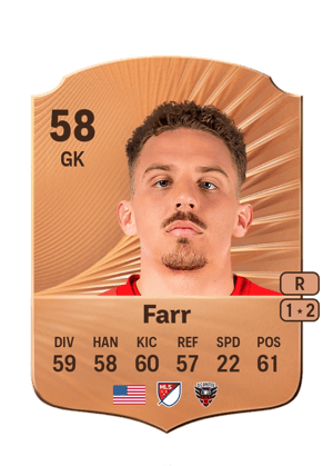 Jordan Farr