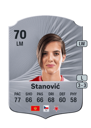 Nađa Stanović
