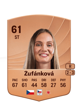 Jana Žufánková