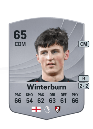 Ben Winterburn