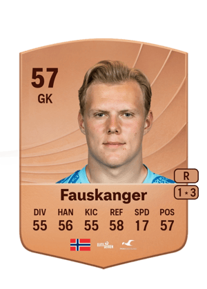 Einar Bøe Fauskanger