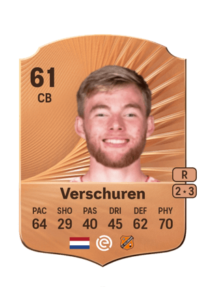Nick Verschuren