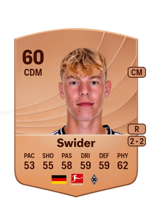 Niklas Swider