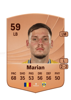 Bogdan Marian