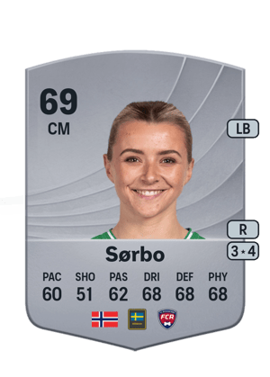 Thea Sørbo