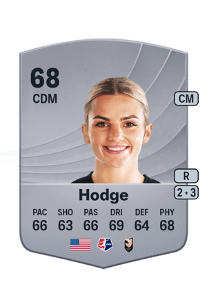 Macey Hodge