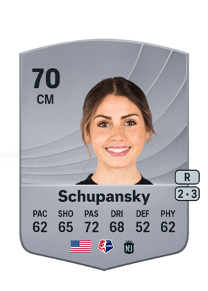 Sarah Schupansky