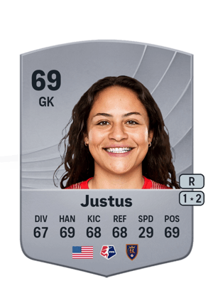 Mia Justus