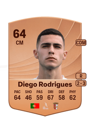 Diego Rodrigues