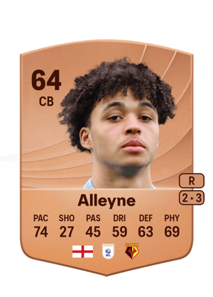 Max Alleyne