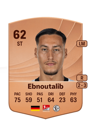 Younes Ebnoutalib