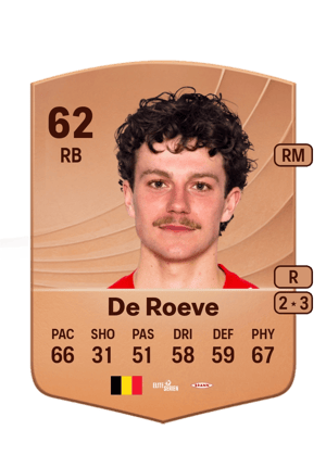 Denzel De Roeve