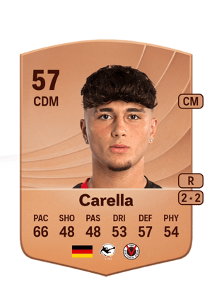 Samuele Carella