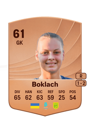 Kateryna Boklach