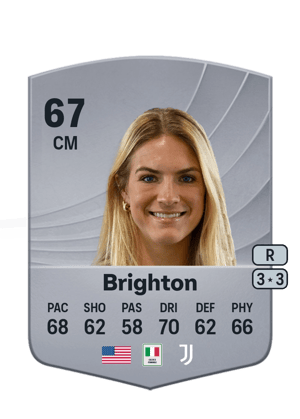 Abi Brighton