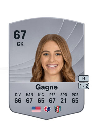 Clare Gagne