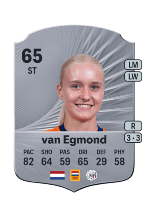 Bo van Egmond