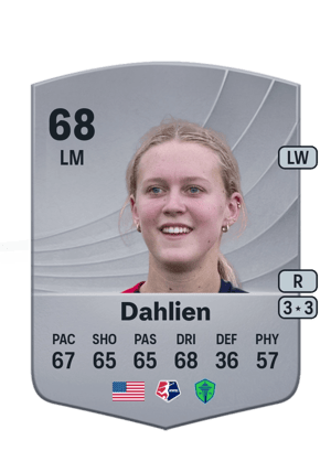 Madeline Dahlien