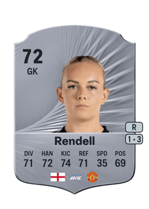 Kayla Rendell