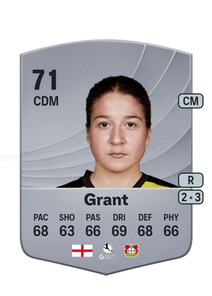 Ruby Grant