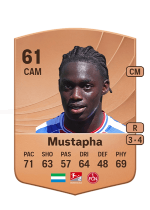 Hindolo Mustapha