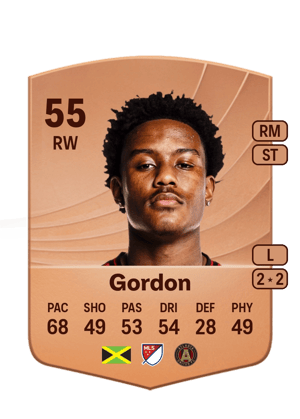 Ashton Gordon