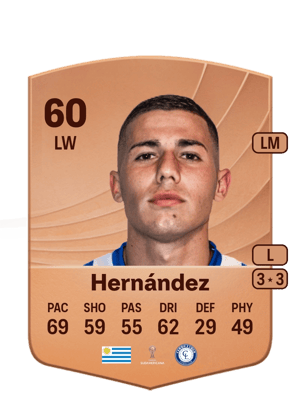 Bruno Hernández