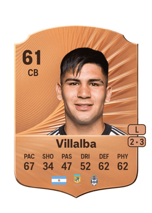 Juan Villalba