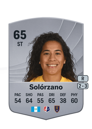 Aisha Solórzano