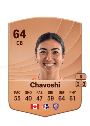 Zara Chavoshi
