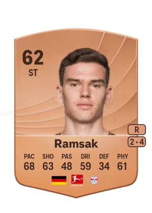 Robert Ramsak