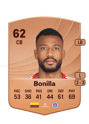 Julián Bonilla