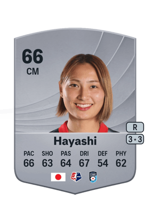 Manaka Hayashi