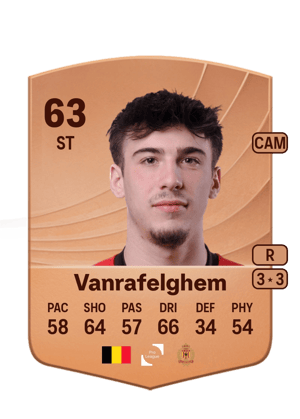 Keano Vanrafelghem