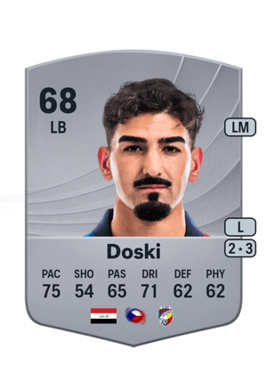 Merchas Doski