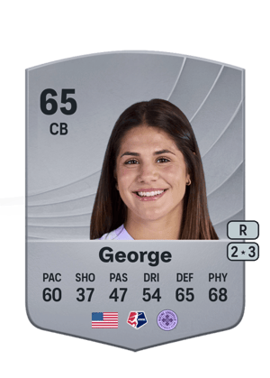 Allie George