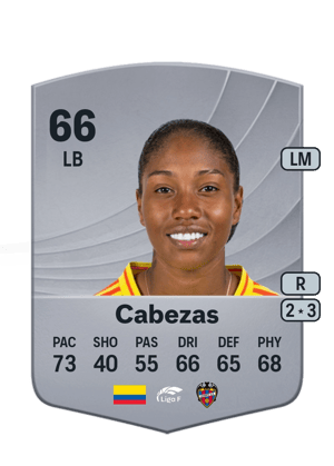 Sintia Cabezas