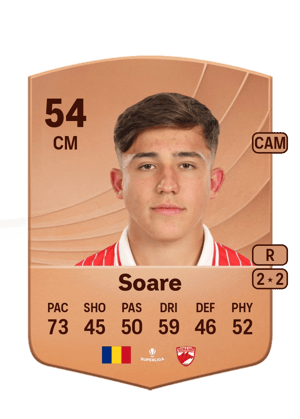 Casian Soare