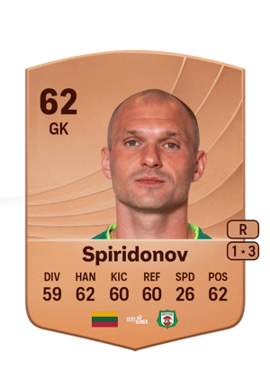 Igor Spiridonov