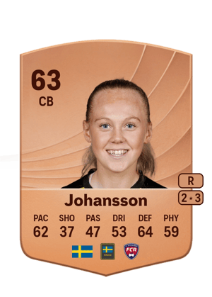 Molly Johansson