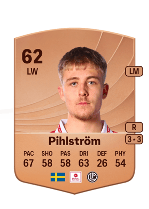 Elias Pihlström