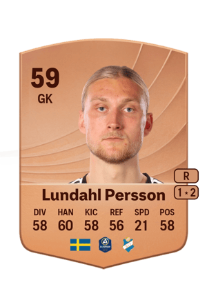 Carl Lundahl Persson