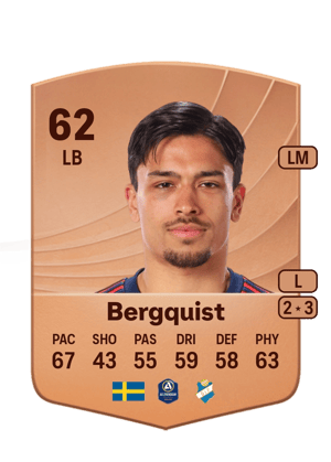 Lukas Bergquist