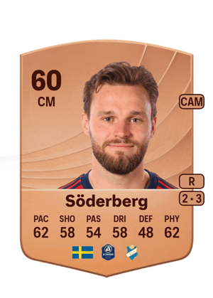 Niklas Söderberg