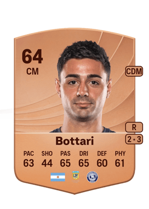 Tomas Bottari