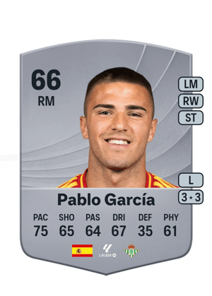Pablo García