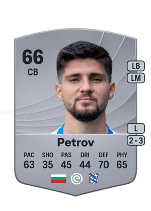 Hristiyan Petrov