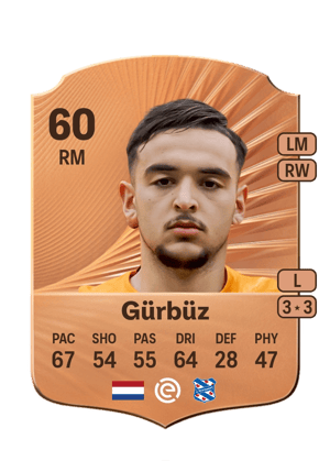 Eser Gürbüz