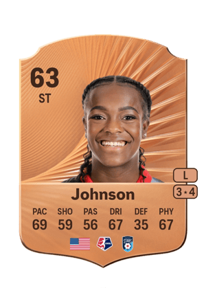 Micayla Johnson