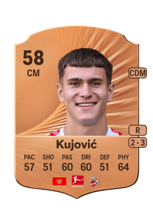 Emin Kujović